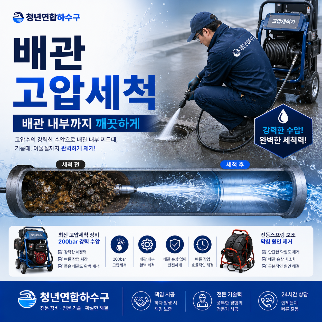 배관 고압세척
